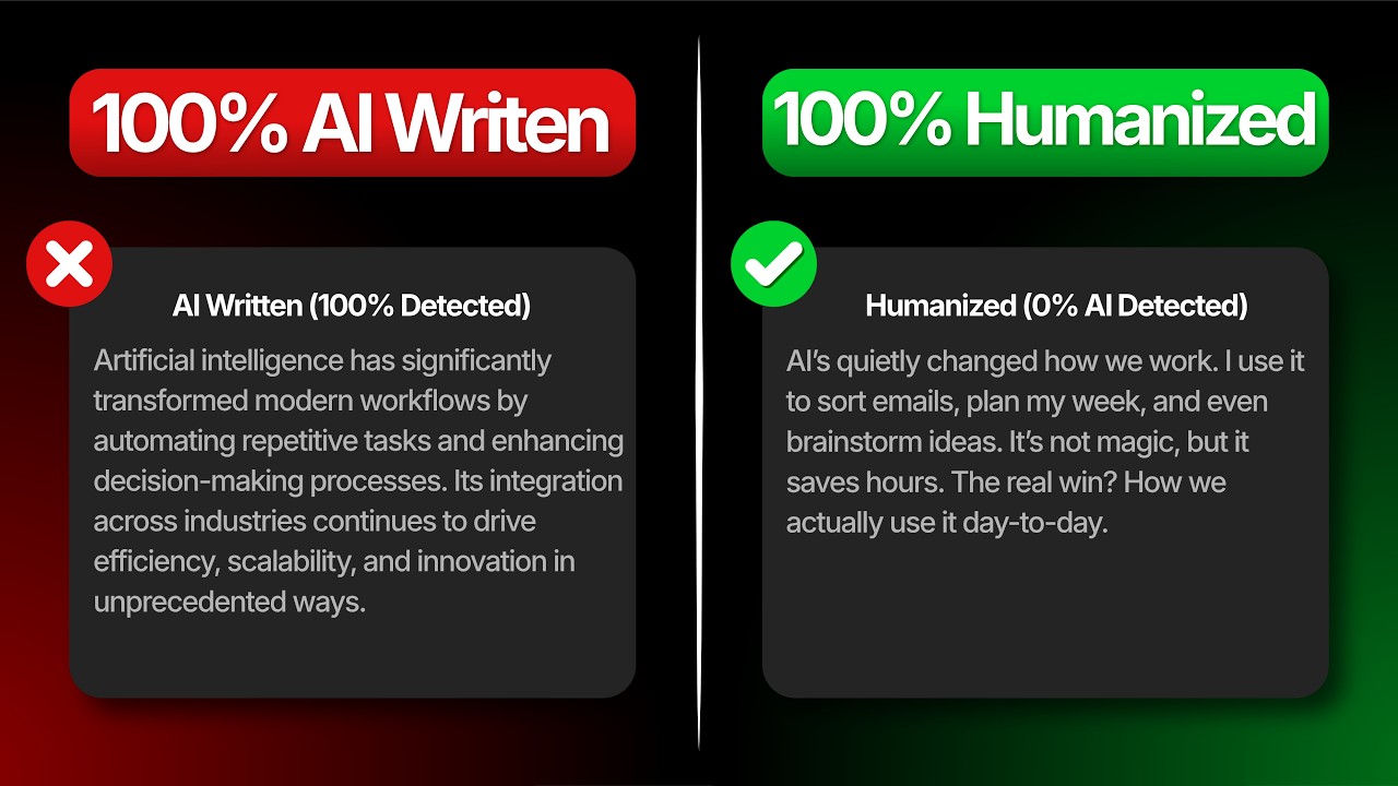 Best AI Writing Tool in 2026? | AI Writer, Humanizer & AI Detector