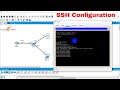 Ssh configuration in cisco packet tracer  technical hakim sshconfigurationinpackettracer