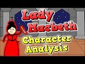 Lady Macbeth Character Analysis English Literature Revision Macbeth Shakespeare Gcseenglish Lady Macbeth Character Analysis English Literature Revision Macbeth Shakespeare Gcseenglish