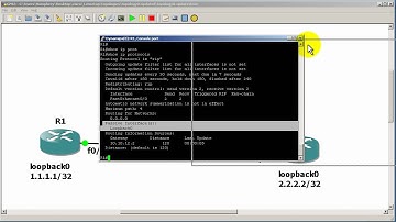 RouterGods - RIP passive interface