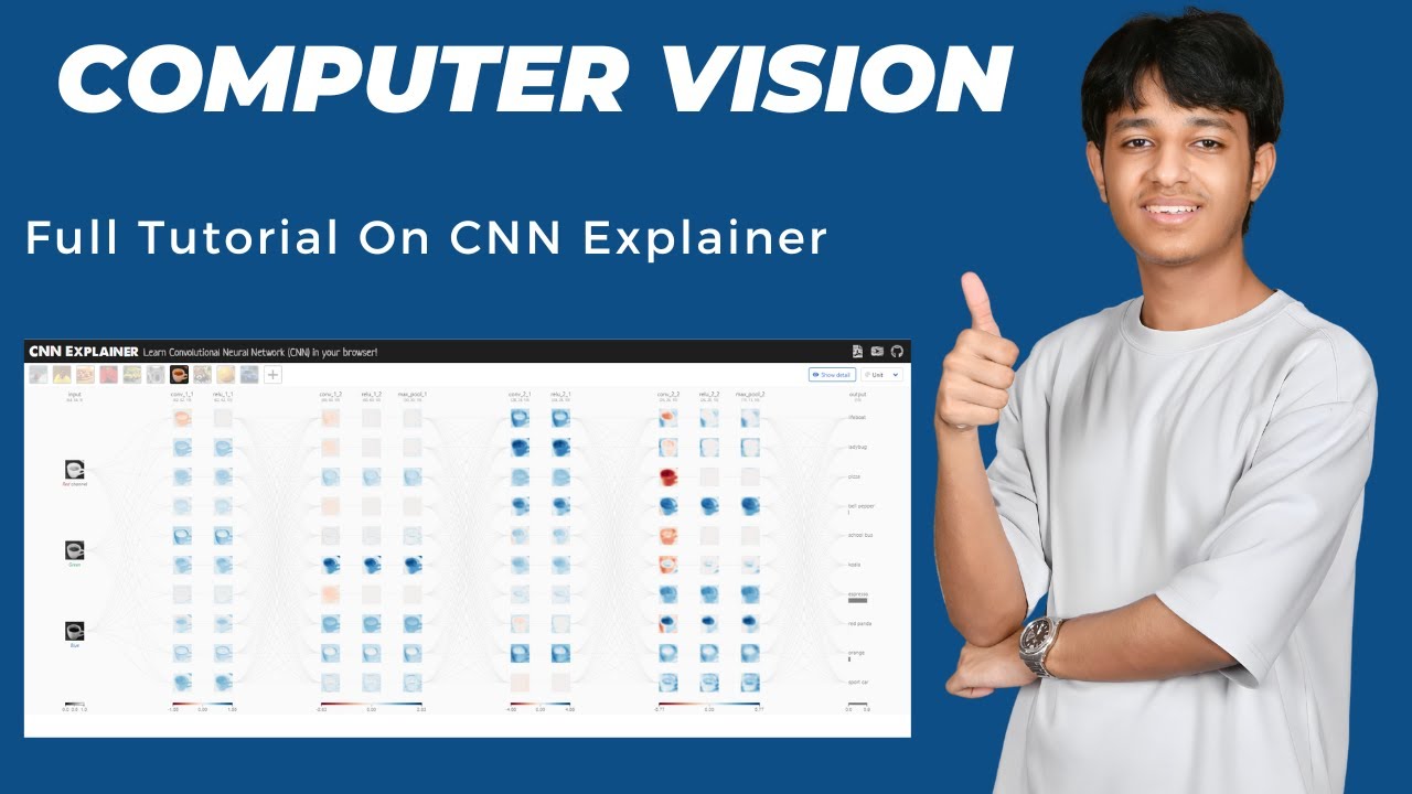 CNN Explainer Tutorial