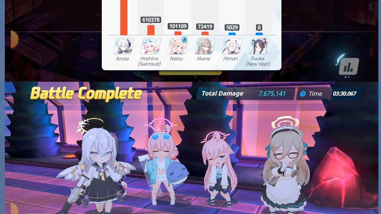 Azusa DPS Two Teams Insane Perorodzilla (Chroma) Allied Operation || Blue Archive