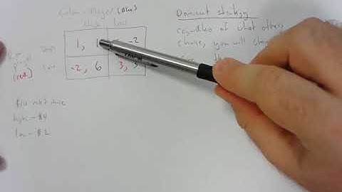 How to find Nash Equilibrium in a 2X2 payoff matrix