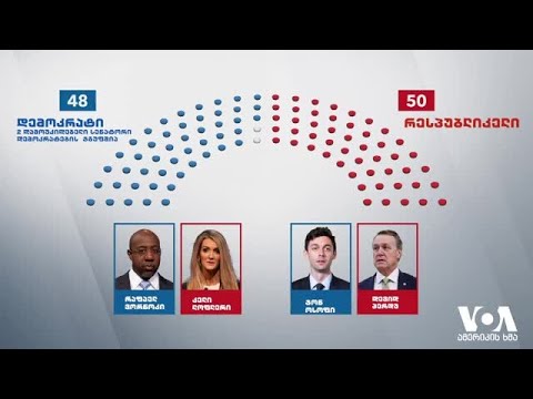 ამერიკის სენატის ძალთა ბალანსი