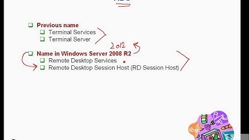 UrduIT MCITP 70-646 Lecture 8