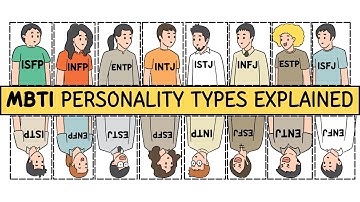 Personality Types Explained
