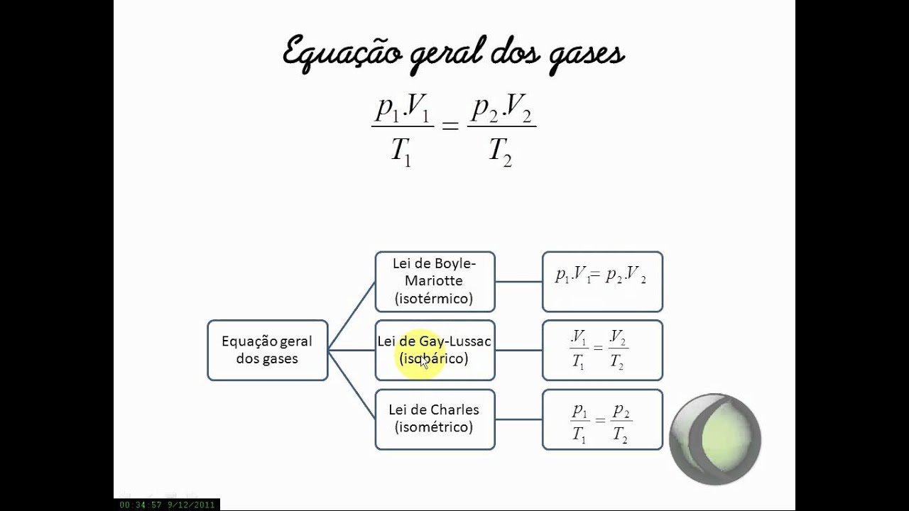 Equação Geral Dos Gases Exercícios - RETOEDU