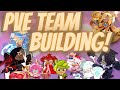 Tips on How to Building Your PVE Team! | Cookie Run Kingdom