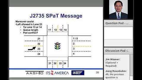 SPaT Messages, Data Assembly, & the Signal Controller Interface-Webinar #2- Patrick Chan