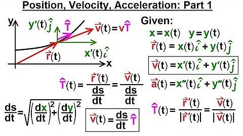 Calculus 3: Vector Calculus: Motion in Plane (8 of 15) Position, Velocity, Acceleration (Part 1)