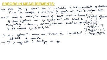 Errors in Measurement - Introduction To Metrology - Metrology and Quality Engineering