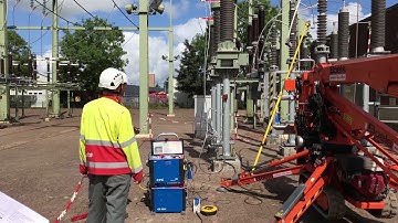 Meetmiddelen CPC 100