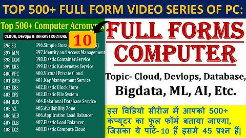TOP 500+ FULL FORM OF COMPUTER | ACRONYMS | EACH TOPIC OF COMPUTER | PART- 10| @StartGuide4You