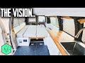 Dream Chevy Express Camper Van Build Part TWO!