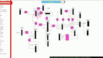 Kurdistan Electric  Power System -Kurdish Language-2010