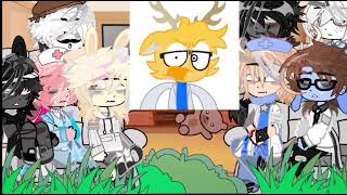 ᰔ~^^Animal hospital reacts to TT//1 part//^^°