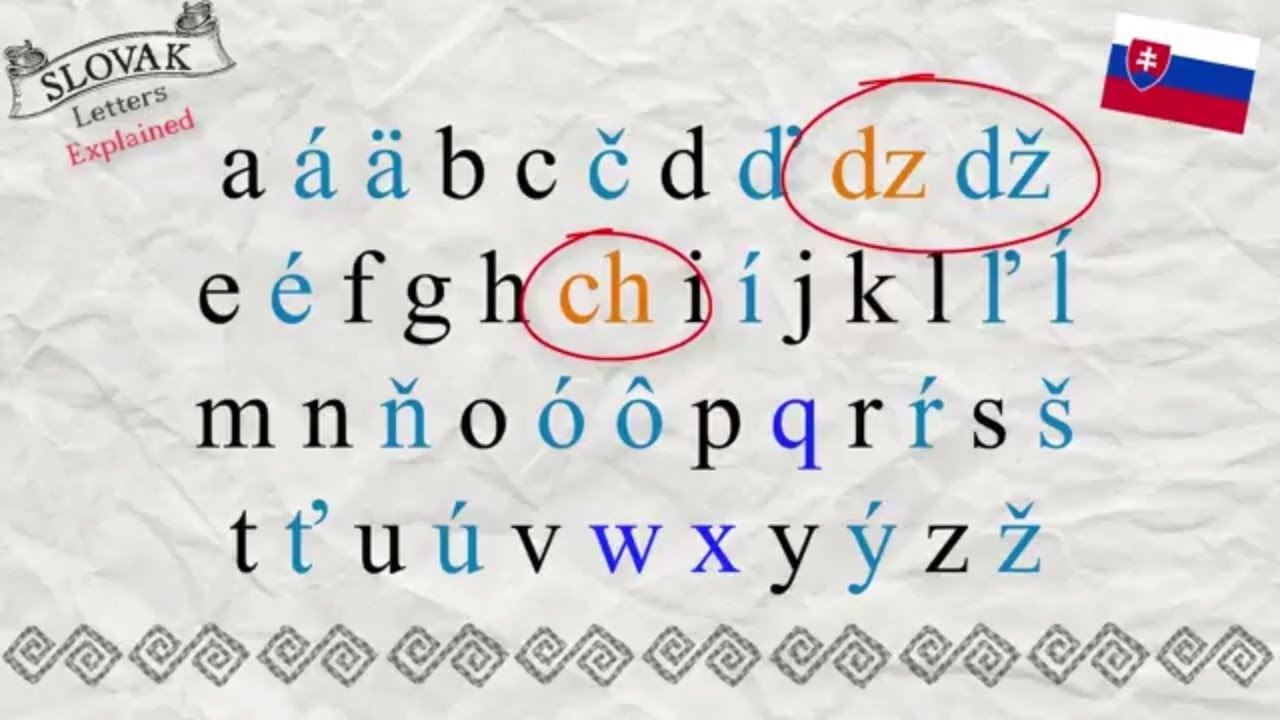 Slovak Alphabet Explained Digraphs Youtube