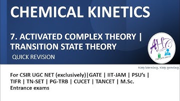 ACTIVATED COMPLEX THEORY | TRANSITION STATE THEORY | ERYING EQUATION | CHEMCIAL KINETICS
