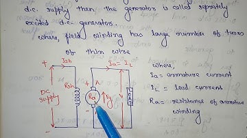 Seperately Excited DC Generator