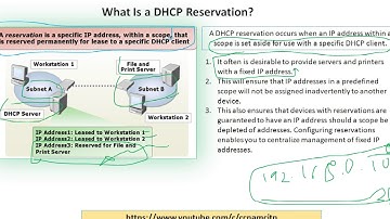 What Is a DHCP Reservation..!!