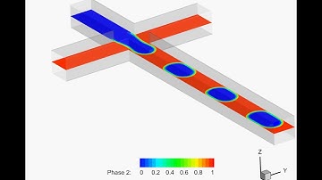 3D numerical simulation of droplet passive breakup in a microchannel
