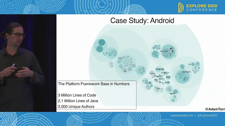 Adam Tornhill - Talk Session: Prioritizing Technic...