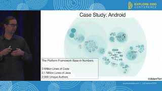 Adam Tornhill - Talk Session: Prioritizing Technical Debt as if Time and Money Matters