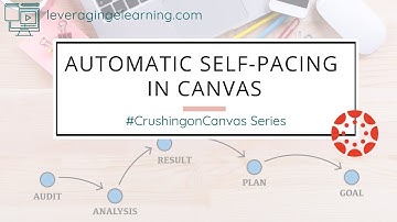 Automatic Student Self Pacing in the Canvas LMS