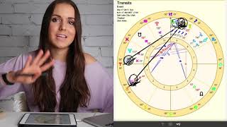 All Signs 16-17 December 2017 MAJOR NEW CHAPTERS Daily Horoscope