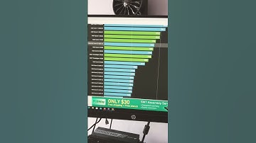 old xeon E5 2697 v4 18 core 36t 45mb cache hedt x99 quad ddr4 2400 cpu cpu-z aida in 2023 lga 2011v3
