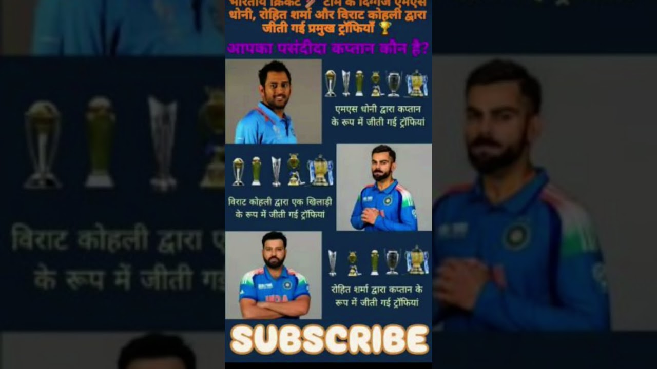 MS Dhoni ka palyer and Rohit Sharma and virat kohali