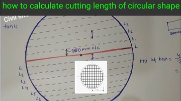 Bar bending schedule of circular footing /slab/water tank
