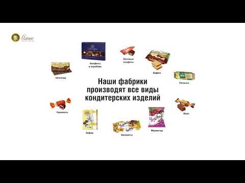 Все виды кондитерских изделий.