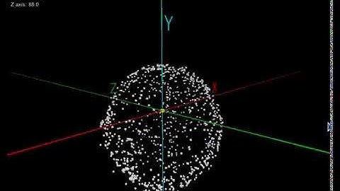 HMC5883L magnetometer calibration: not calibrated values