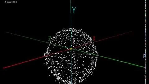HMC5883L magnetometer calibration: not calibrated values