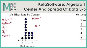 KutaSoftware: Algebra 1- Center And Spread Of Data Part 3