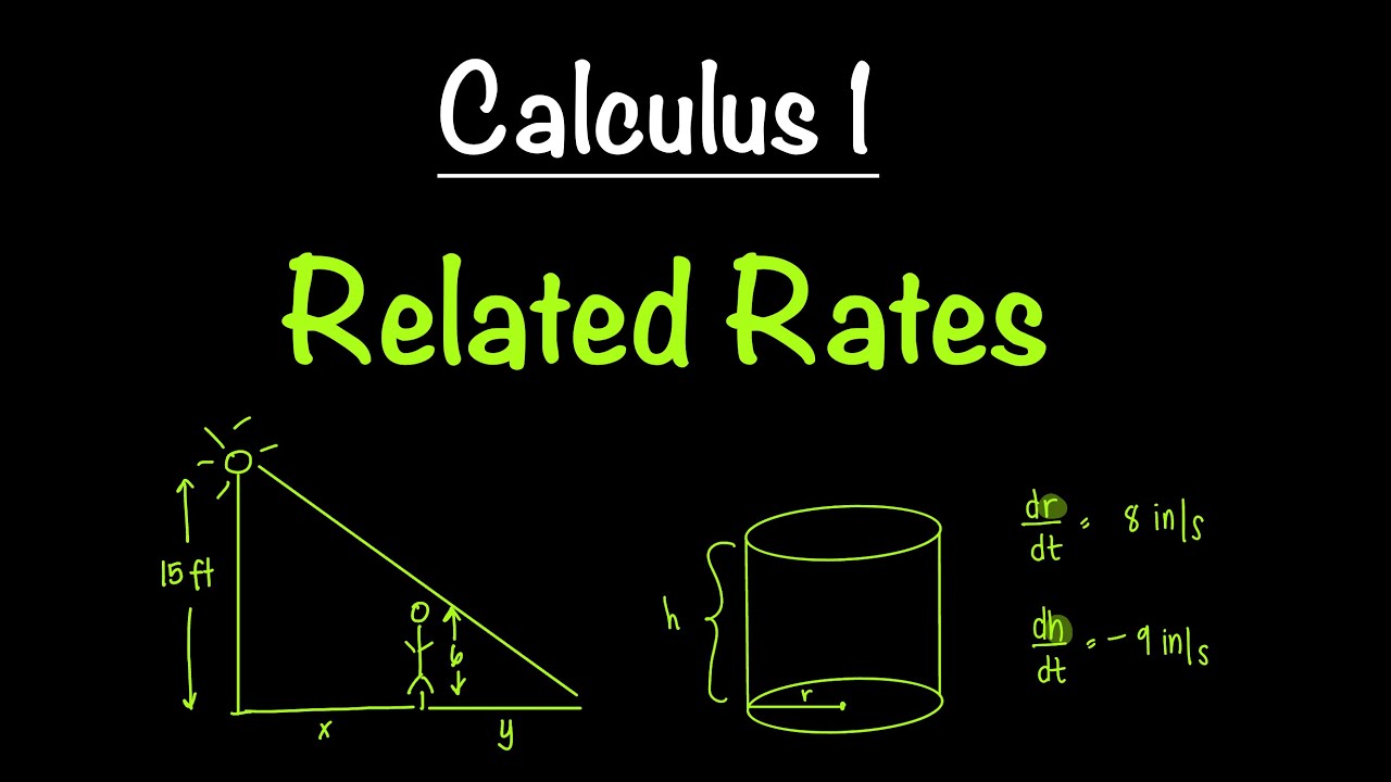 Related Rates Examples Calculus 1 Math With Professor V YouTube related-rates-examples-calculus-1-math-with-professor-v-youtube