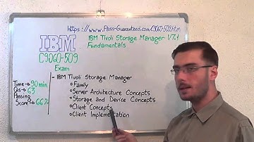 C9060-509 – IBM Tivoli Exam Storage Manager V7.1 Test Fundamentals Questions