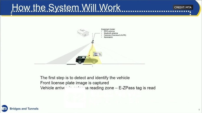 Mta Nearing End Of Congestion Pricing Infrastructure Installation