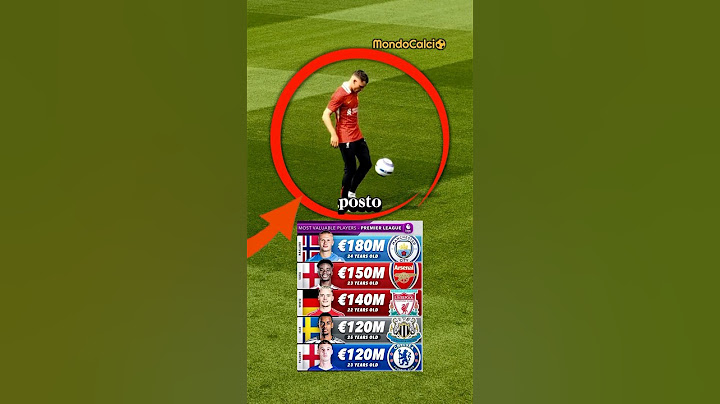 I giocatori più costosi del mondo — quelli della Liga stanno spaccando. 😳🔥