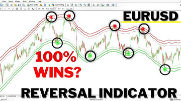 100% no repaint reversal indicator for MT5 - 99% WINRATE EURUSD