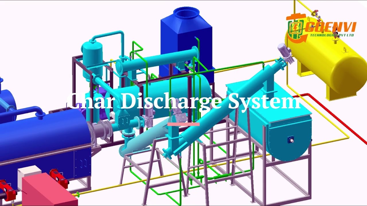 Revolutionizing Waste Management: Hitech Pyrolysis Machine for Carbon Removal