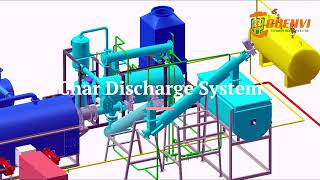 Revolutionizing Waste Management: Hitech Pyrolysis Machine for Carbon Removal