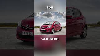Evolution Of Toyota Yaris 19992020 automotiveexcellence