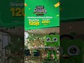 Tokopedia Promo Puncak Guncang 12.12 - Hari Kebolak Nasional | Dapatkan Grand Prize 120Juta thumbnail