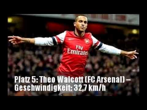die schnellsten fußballer der welt die schnellsten fußballer der welt