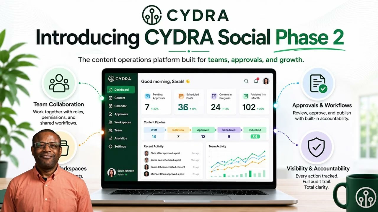 Inside CYDRA Social: Team Collaboration