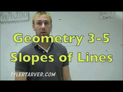 3-5 Slopes of Lines // GEOMETRY Instructional Video