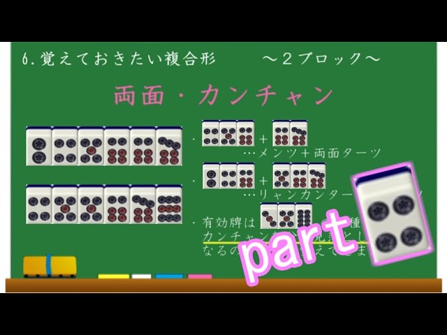 覚えておきたい複合形】覚えてすぐ勝つ！麻雀ルールと役を覚えた人の