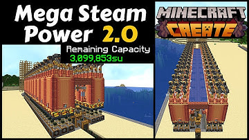 Create Mod Tutorial | Mega Steam Power | Easy & ANY SIZE